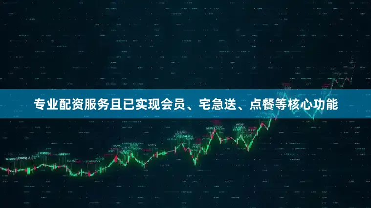 专业配资服务且已实现会员、宅急送、点餐等核心功能